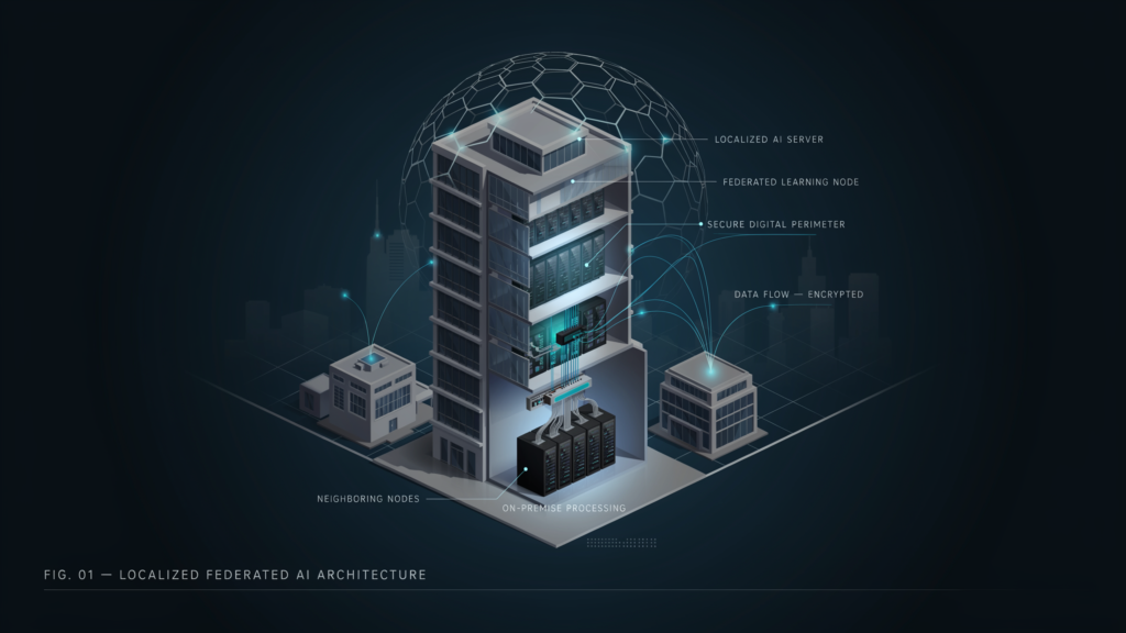 private artificial intelligence (Focus Keyword), data privacy in AI, secure machine learning, enterprise AI security, on-premise artificial intelligence, confidential computing, federated learning, open source LLM deployment, data governance in AI, hybrid AI architecture